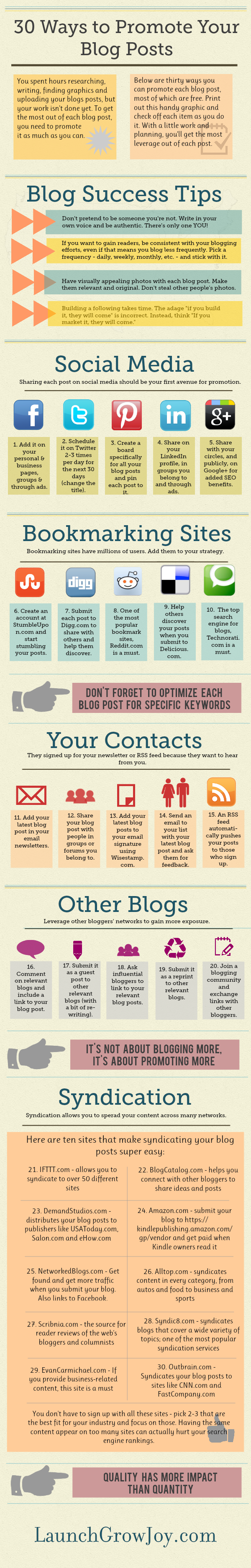 30-Ways-to-promote-your-blog-posts