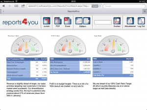 „Reports4You“ der Software4You Planungssysteme GmbH