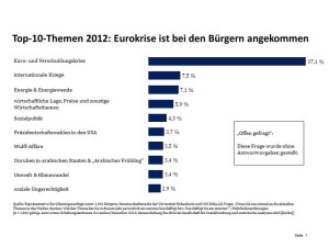 Bild: Uni Hohenheim / Mast