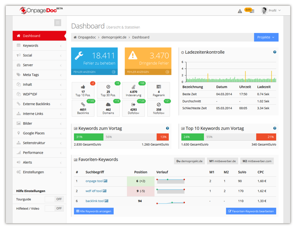 OnpageDoc startet in den SEO-Markt