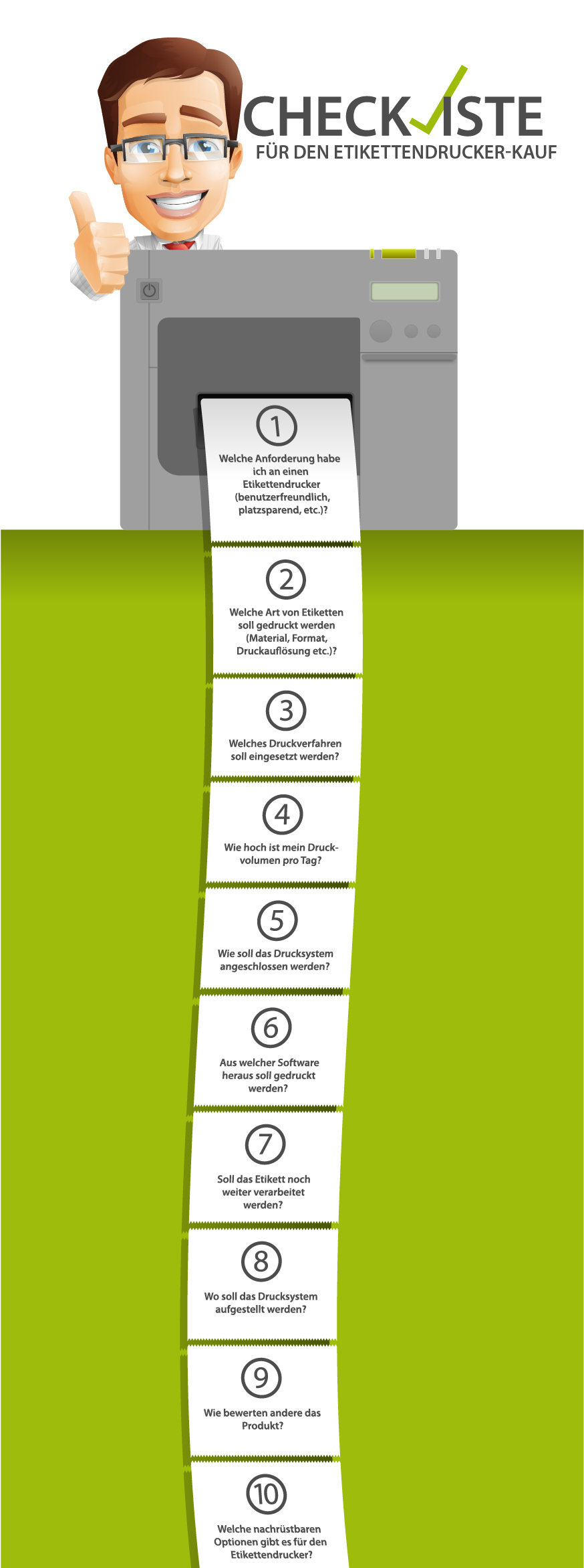 Druckerkauf, Drucker, Infografik, Tipps