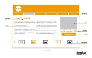 Webiste-Optimierung, A/B-Testing,