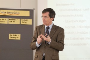 Carl-Dietrich Sander, KMU-Berater, Beratung, KMU, Mittelstand