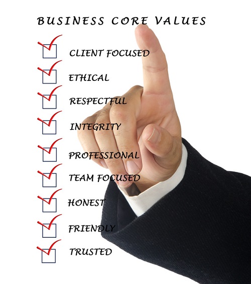Business Core Values, Unternehmenswerte, Franz Neumeyer