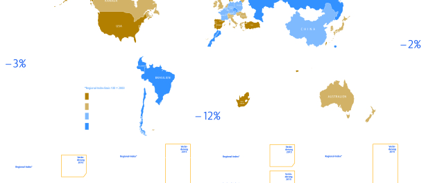 Infografik, Euler Hermes, Studie, Insolvenzen