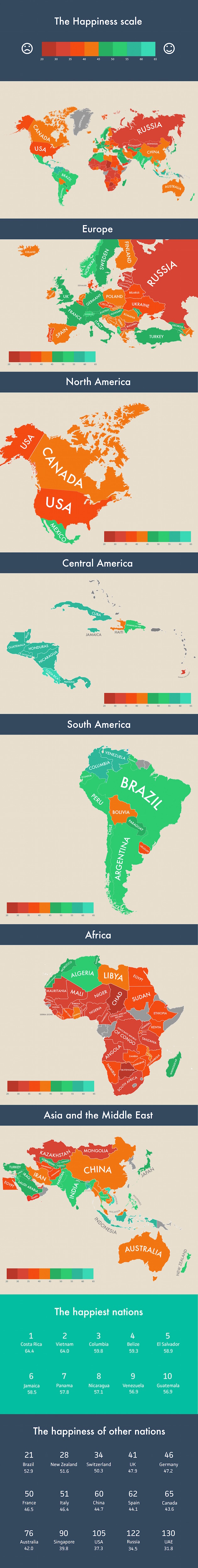 infografik, happiness around the world, glück, glücklich