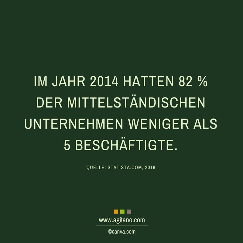 Deutschland, Mittelstand, Jahr, Unternehmen, Arbeit