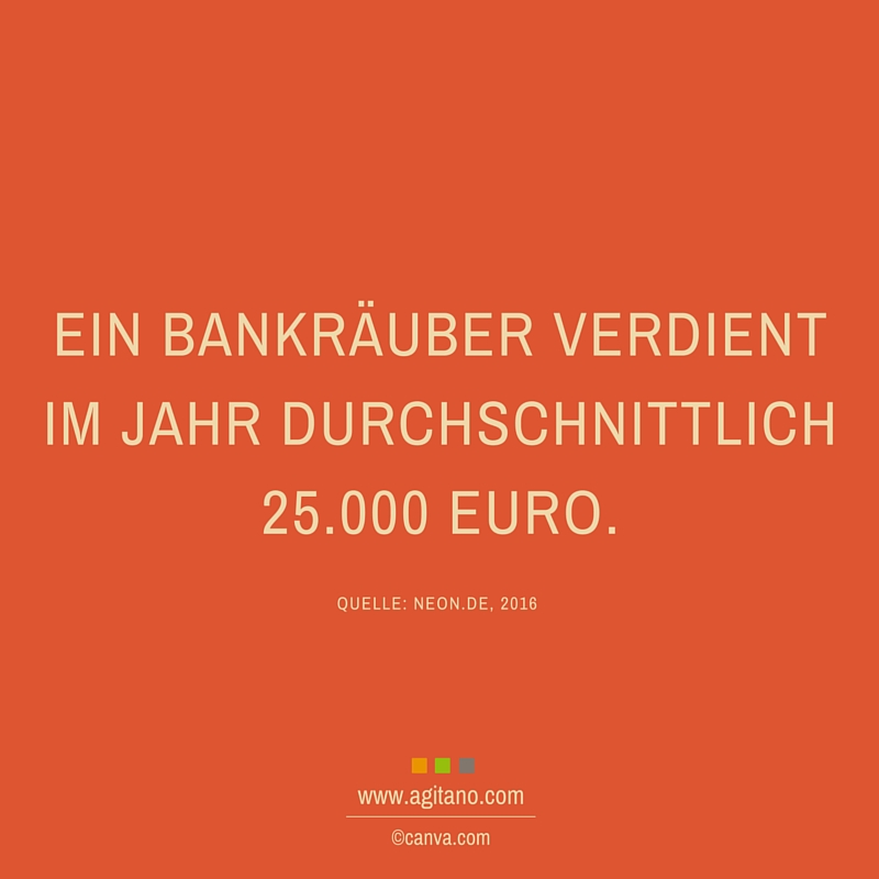 Bankräuber, Jahr, Geld, Gehalt