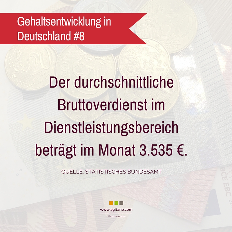 Gehalt, Bruttoverdienst, Monat