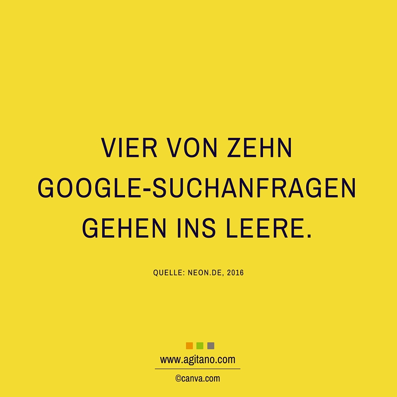 Google, Suchanfragen, Leere, Internet