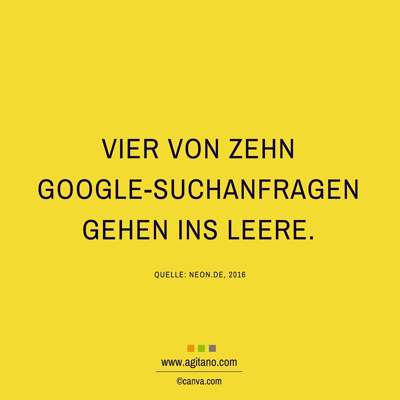 Google, Suchanfragen, Leere, Internet