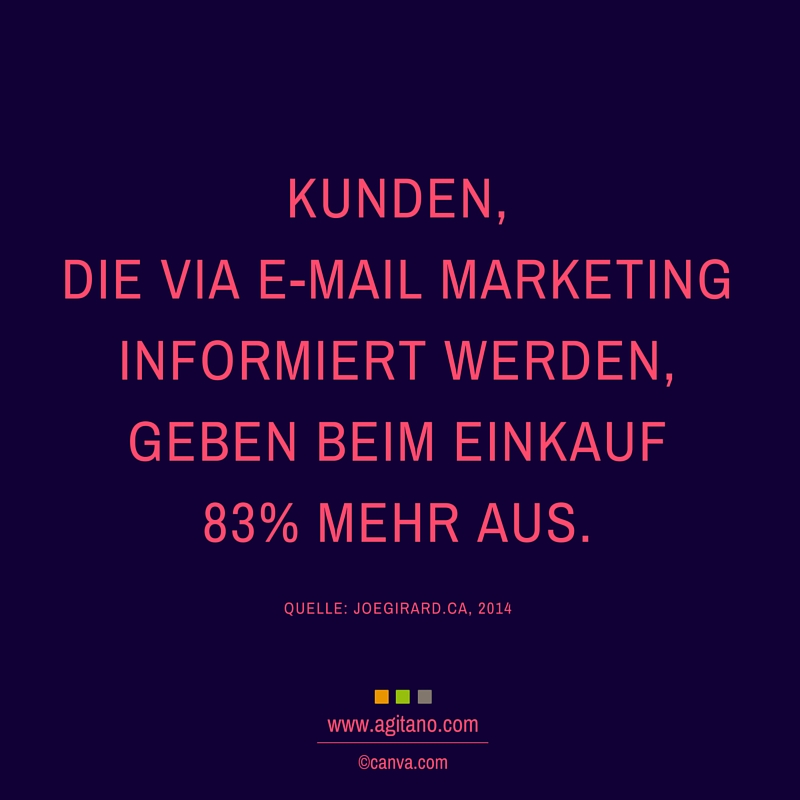 Marketing, E-Mail, Kunden, Einkauf