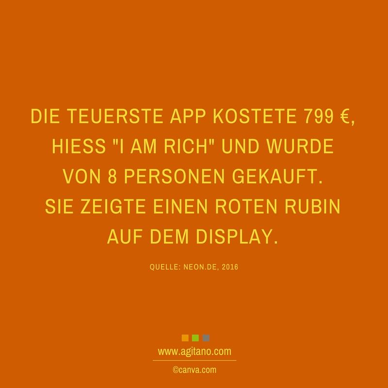 App, Personen, Display, Rubin, Social Media