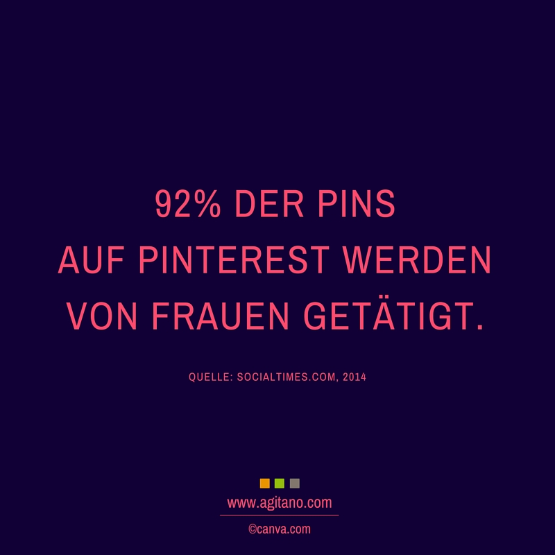 Pinterest, Frauen, Social Media