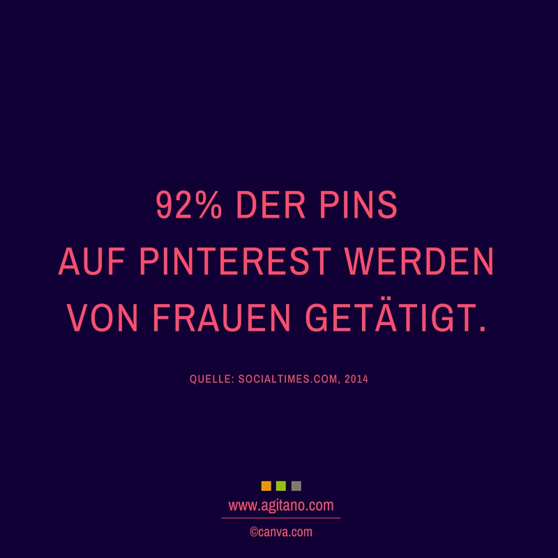 Pinterest, Frauen, Social Media