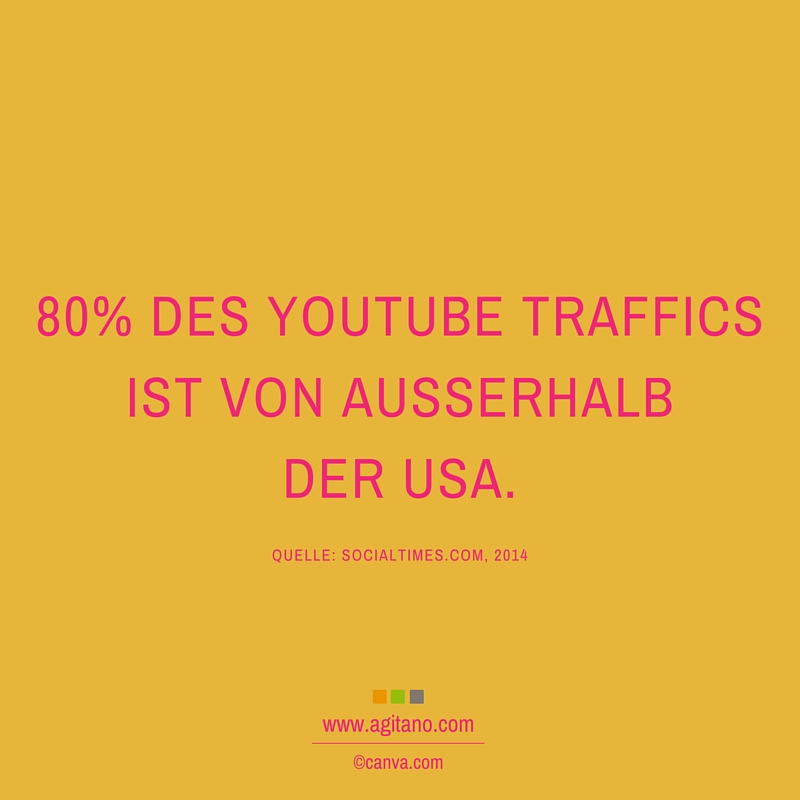 YouTube, Traffic, USA, Internet, Social Media