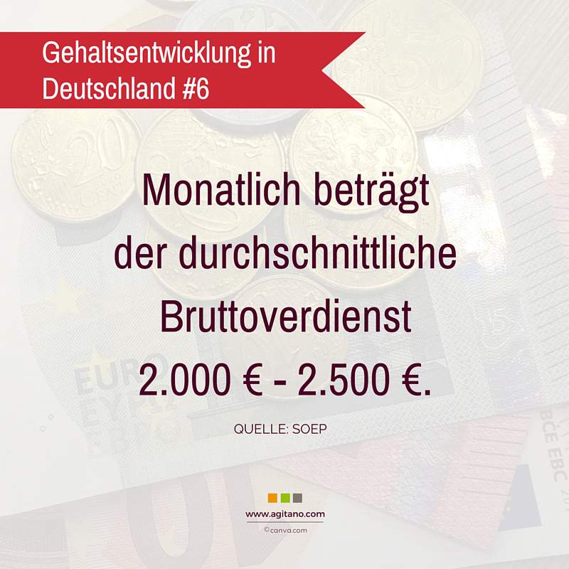 Gehalt,Deutschland, monatlich