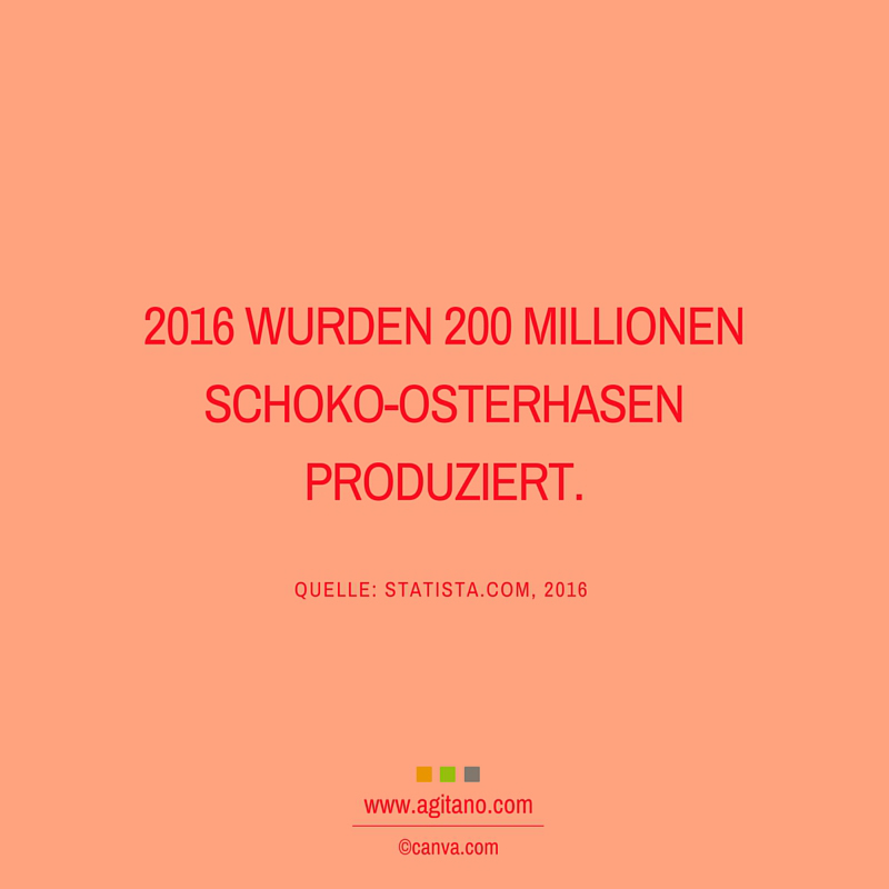 Millionen, 2016, Fun Facts