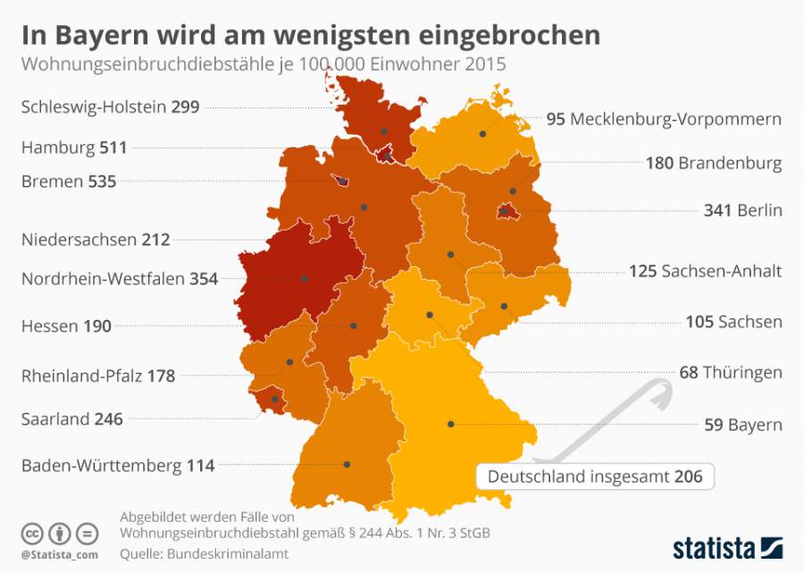 Infografik zu den Wohnungseinbruechen in Deutschland pro 100.000 Einwohner in 2015