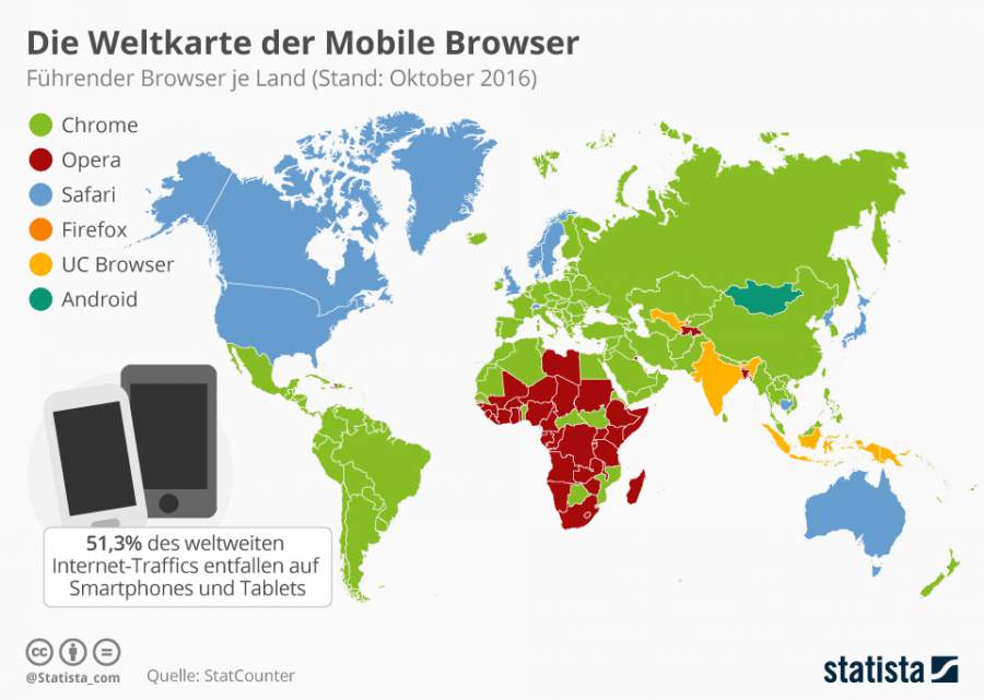 Infografik zu dem im jeweiligen Land meist genutzten Browser