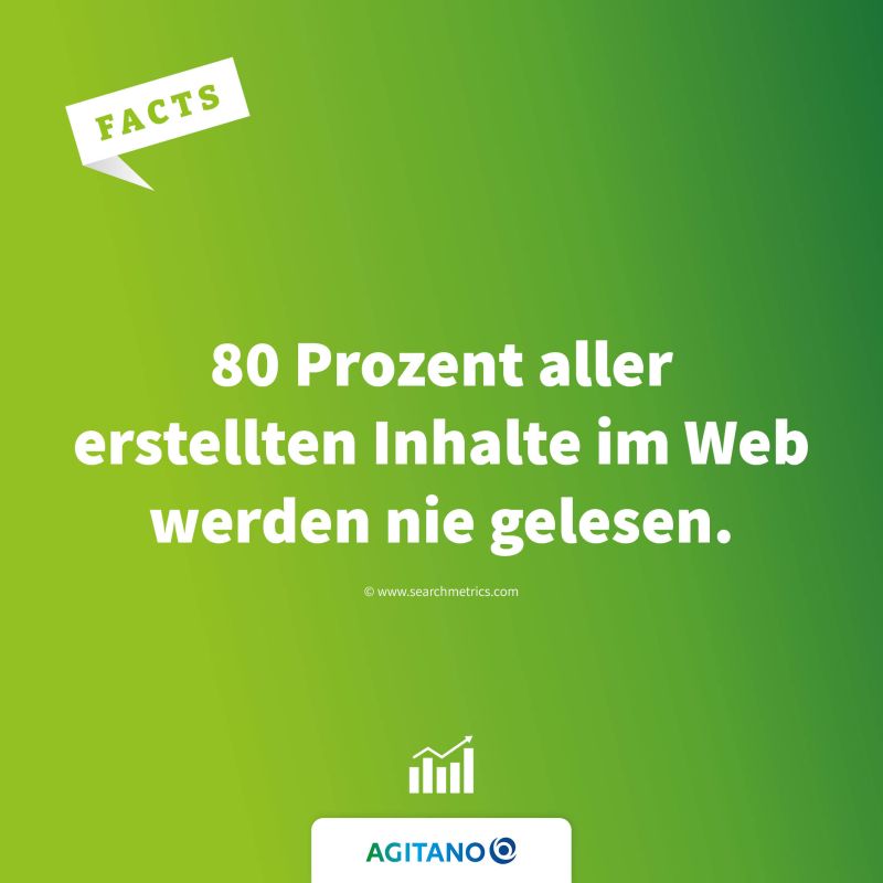 80 Prozent aller erstellten Inhalte im Web...