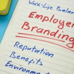 Notizbuch mit Begriffen rund um Employer Branding