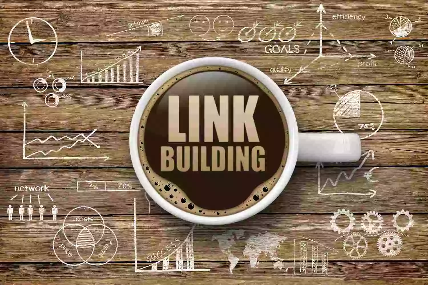 Kaffeetasse mit Linkbuilding-Schrift und verschiedenen Grafiken