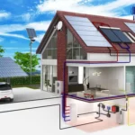 Photovoltaik für Ihr Zuhause spart Kosten